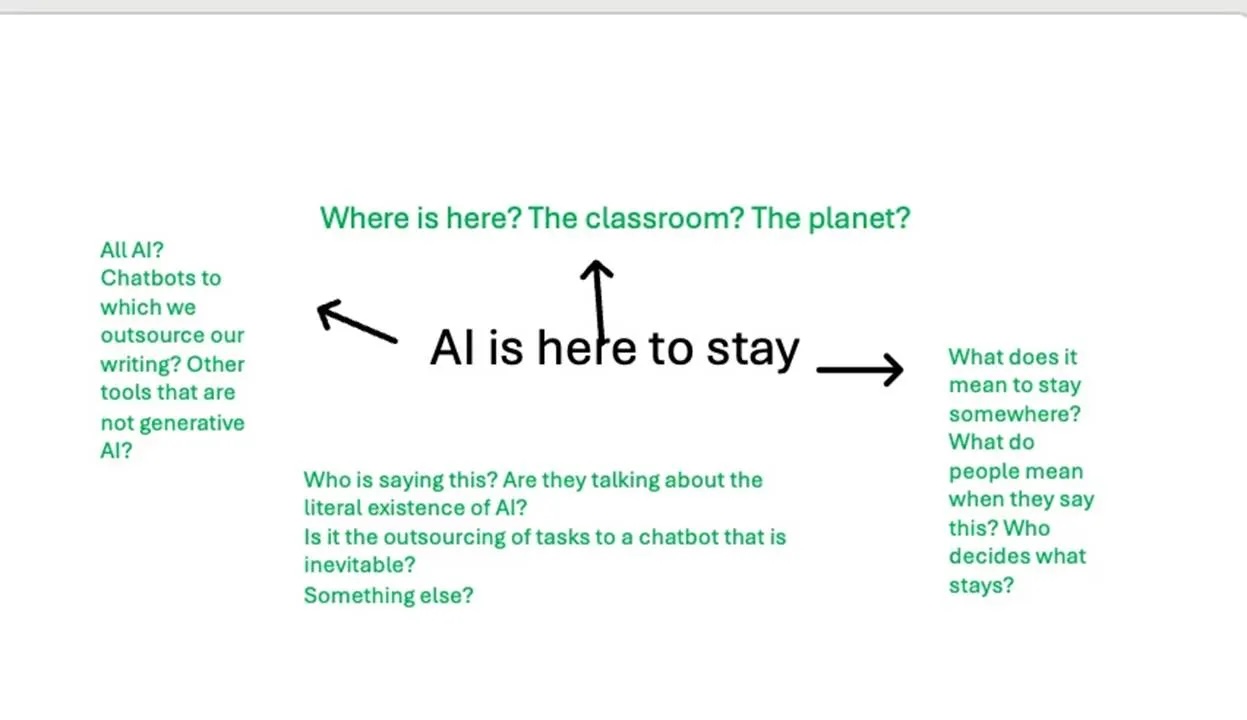 AI slide